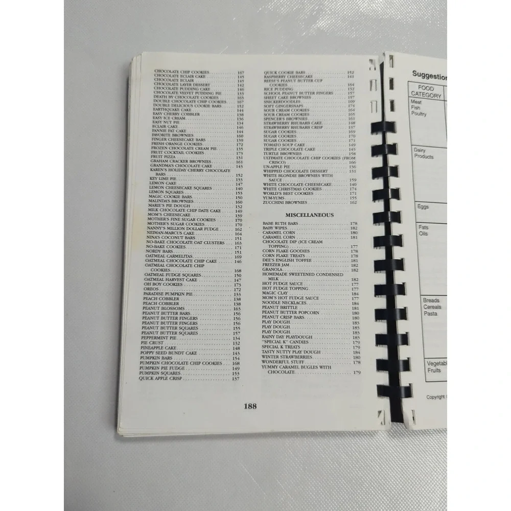 Windsor Meadows‎ Relief Society 1st 2nd Wards Cookbook LDS Mormon Spiral 2003